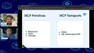EmPower: Your Enterprise Travel Agent – Built with MuleSoft MCP & Clau