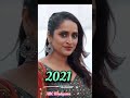 South Indian Actress Surabhi Lakshmi Surabhilakshmi Southindiaactor