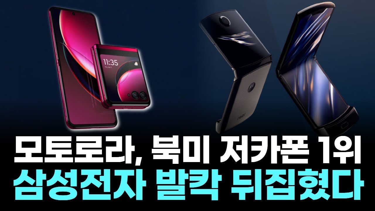 모토로라, 북미 저카폰 1위…삼성전자 발칵 뒤집혔다