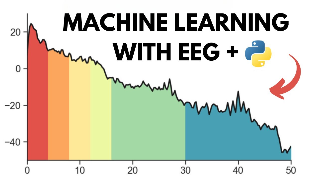 Machine Learning with EEG Time-Series | Easy Python Project | Part 0