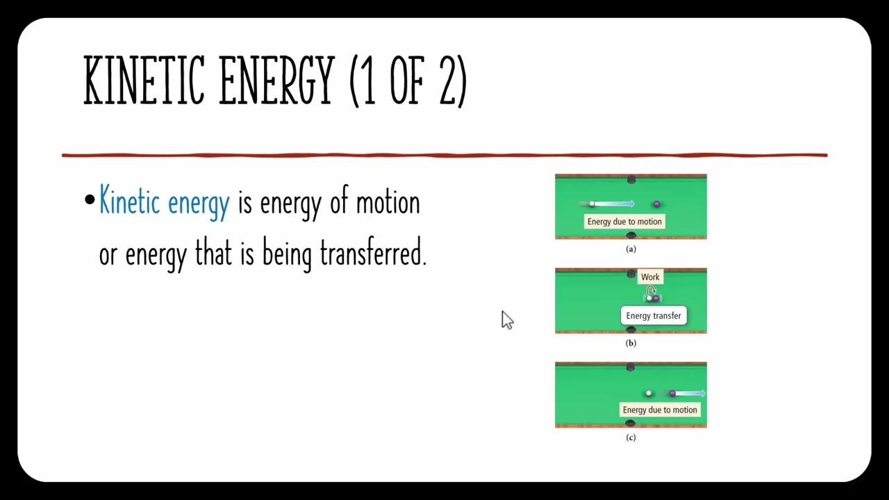 Introduction to Energy