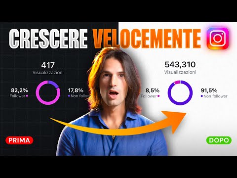 The NEW Way to Destroy Instagram's Algorithm in 2025