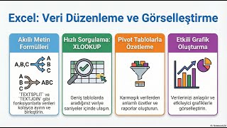 3  Veri Analizi Okulu Ders 3  Excel ile Veri Düzenleme ve Görselleştirme