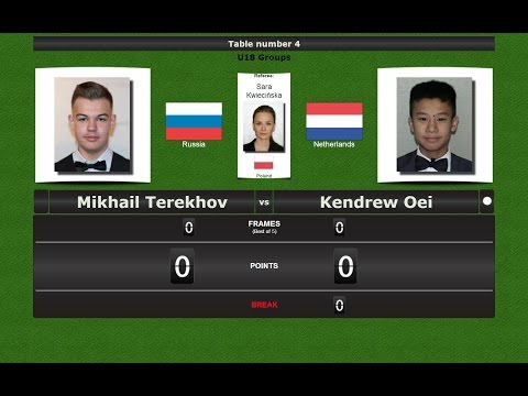 Snooker U18 Groups : Mikhail Terekhov vs Kendrew Oei