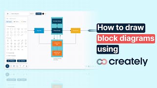How to create a Block Diagram with Creately