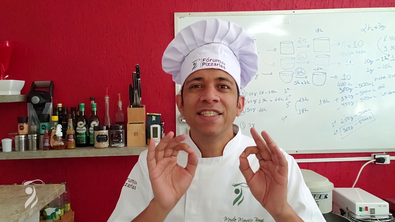 A verdade chocante sobre a divisão de lucros em pizzarias que ninguém te conta