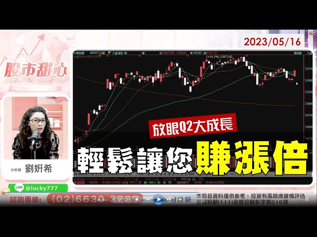05/16【甜心盤後影音】放眼Q2高成長　輕鬆讓您賺漲倍