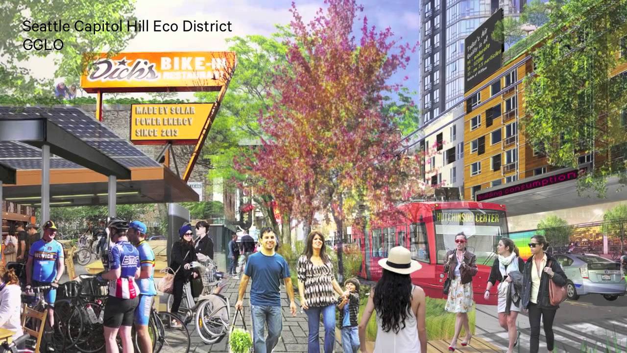 AIA Sustainability Scan