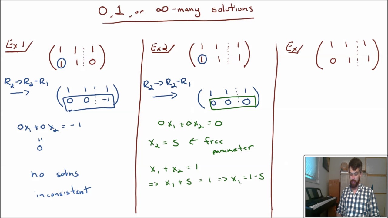 Examples with 0, 1, and infinitely many solutions to linear systems
