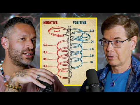 Hidden Rosicrucian Alchemical Practices For Spiritual Illumination (POWERFUL) | Dr. Robert Gilbert