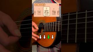 The Beatles - Hey Jude easy guitar tutorial for beginners