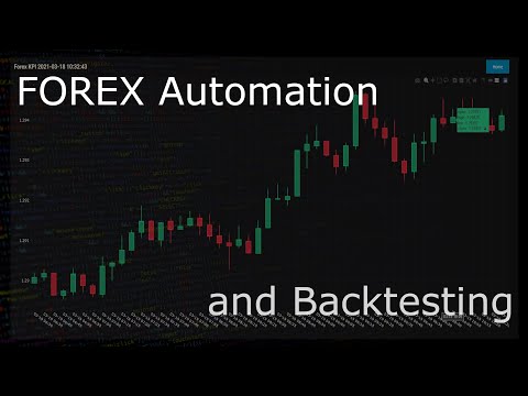 Forex bot & backtest system with Python for beginners. Preview of what you'll learn