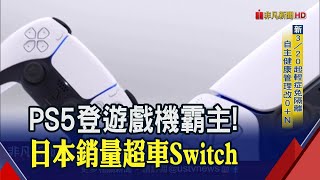 [問卦] SONY是不是半放生PS5了