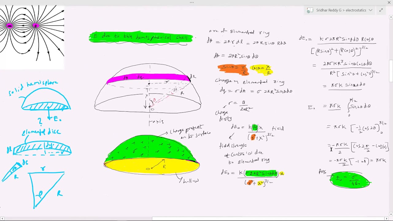 E due to different bodies