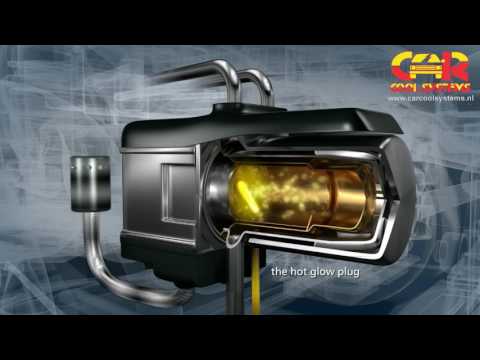 Working of a parking heater (Webasto)