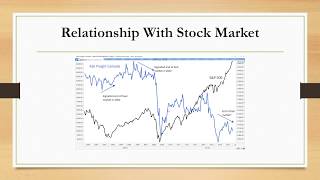 Warren Buffett&#39;s Favorite Indicator - Michael Carr