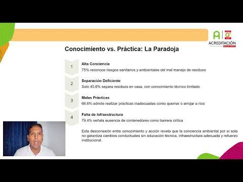 El Problema de los acopios de residuos solidos en Usiacurí, Atlántico