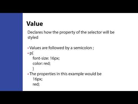 Css For Beginners Syntax 4 Basic Components