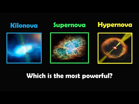 Energetic Showdown: Exploring Kilonovae, Supernovae, and Hypernovae