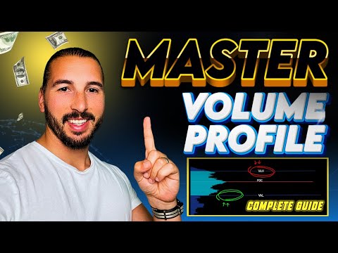 Mastering Volume Profile | VAH, VAL & POC Explained
