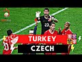 Turkey vs Czech Republic 3-2 All Goals & highlights ( UEFA Euro 2008 )
