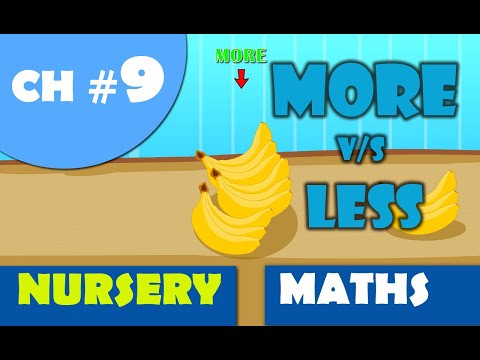 Chapter 9 + More Vs Less + Nursery Syllabus + Maths + kids learning + kids Education