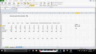 How to track finances and create a profit and loss spreadsheet