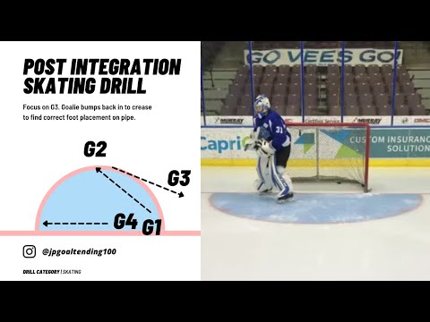 Post Integration Skating Drill from @jpgoaltending100 thumbnail