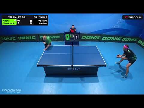 19:40 Artem Maksymenko 1-3 Valentyn Yunchyk 07.05.2023 TT Euro.Cup Ukraine Star. Table 3