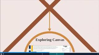 Georgia Tech College of Computing Undergraduate Advising Minute #1