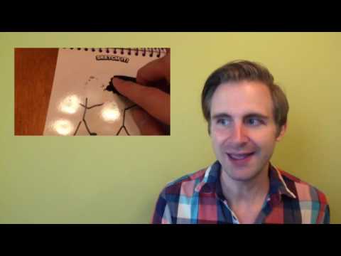 Toronto Gaymers Board Game Review - Telestrations After Dark