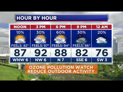 Abc13 Radar