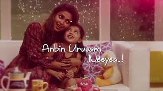 Download lagu Ohhh.! Amma amma amma neeye.. anbin vuruvam neeyea... mp3