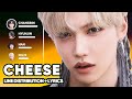 Stray Kids CHEESE Line Distribution Lyrics Karaoke PATREON REQUESTED