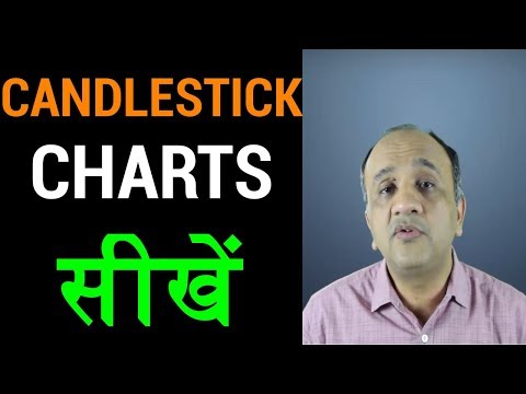 How To Learn Candlestick Chart In Hindi