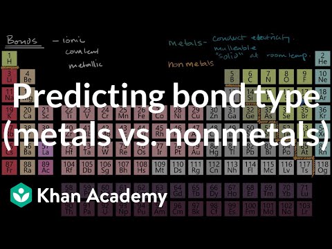 預測鍵的類型（金屬與非金屬）｜AP化學｜可汗學院 (Predicting bond type (metals vs. nonmetals) | AP Chemistry | Khan Academy)