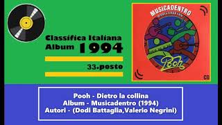 Pooh - Dietro la collina - 1994