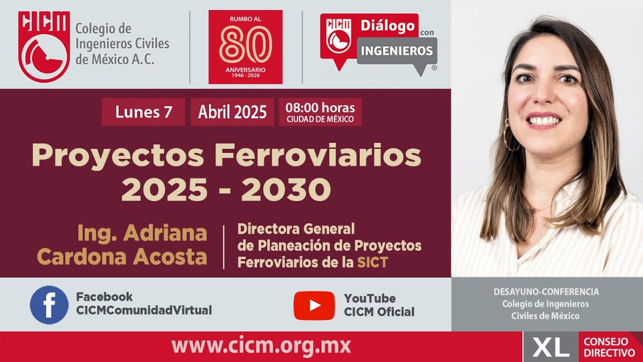 PROYECTOS FERROVIARIOS 2025-2030