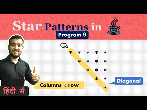 Star Pattern Program In Java 9 Coding Wallah