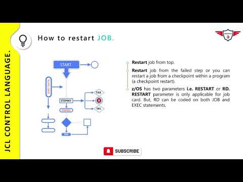 JCL Tutorial : RESTART Parameter in JCL | How to restart a Mainframe abended job?