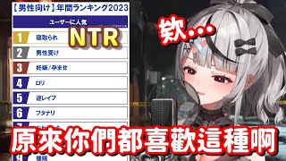 Re: [閒聊] 沙花叉發現NTR是最紅的本子題材= =