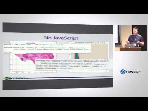 Frequentism and Bayesianism What s the Big Deal | SciPy 2014 | Jake VanderPlas