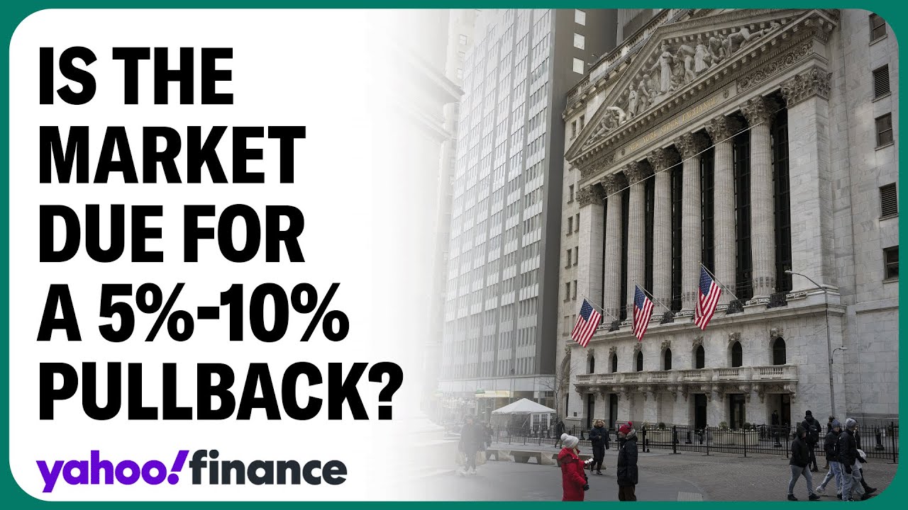 Don't be surprised if the market pulls back 5-10%: Strategist