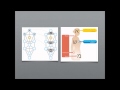 Alchemy 01 The Elements in Spiritual Growth Alchemy 01 The Elements in Spiritual Growth