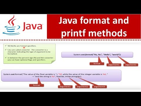 Java format and printf methods | Java Tutorial