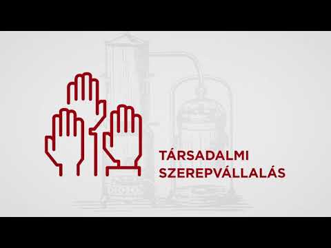 A Zwack Unicum Nyrt. fenntarthatósági stratégiája