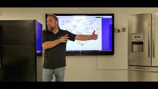 Refrigerator Troubleshooting — Part 3