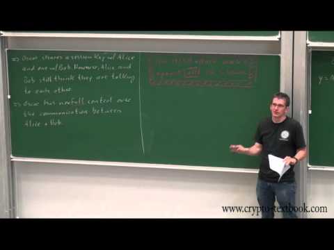 Lecture 27: Man-in-the-middle Attack, Certificates and PKI by Christof Paar