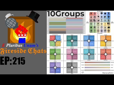 E Pluribus Unum's Fireside Chats Episode 215: 10Groups Quiz