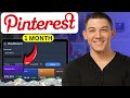 How I Made 32 610 In 1 Month With Pinterest Affiliate And AI